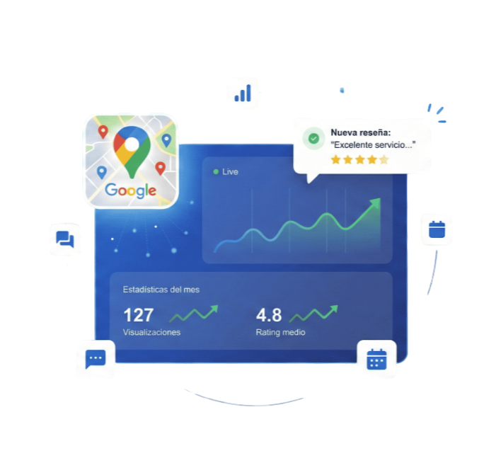Dashboard GMB - Gestión de Google My Business